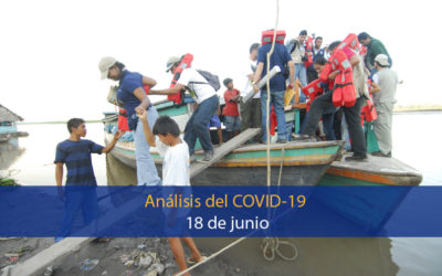 Análisis del impacto del covid-19 en la Región Amazónica (18 de junio)