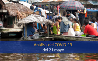 Análisis del impacto del covid-19 en la Región Amazónica (21 de mayo)