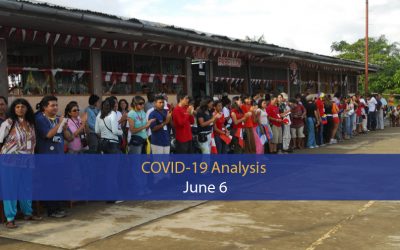 Analysis of the impact of covid-19 in the Amazon Region (June 6)