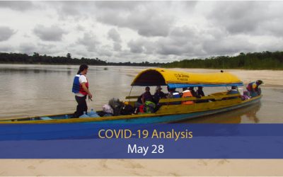 Analysis of the impact of covid-19 in the Amazon Region (May 28)