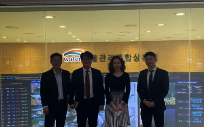 ACTO meets with the Korea Water Resources Cooperation (K-Water)