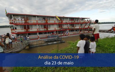 Análise do impacto da covid-19 na Região Amazônica (23 de maio)