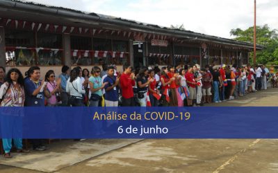 Análise do impacto da covid-19 na Região Amazônica (6 de junho)