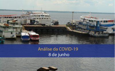 Análise do impacto da covid-19 na Região Amazônica (8 de junho)