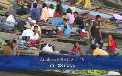 Análisis del impacto del covid-19 en la Región Amazónica (08 de mayo)