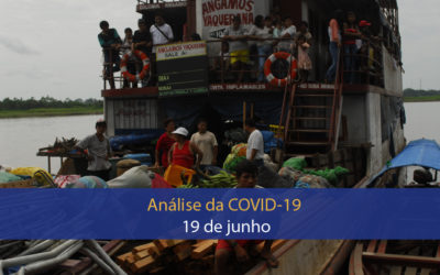 Análisis del impacto del covid-19 en la Región Amazónica (19 de junio)