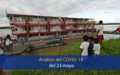 Análisis del impacto del coronavirus (covid-19) en la Región Amazónica (23 de mayo)